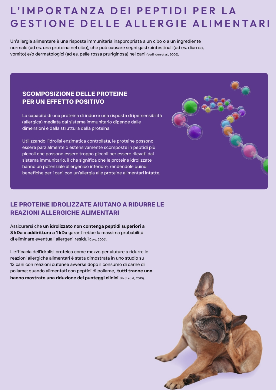Pluto Vet Cura gastrointestinale approfondimento